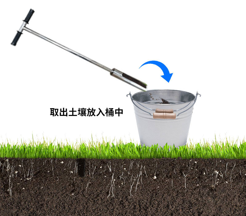 墒情自动监测站安装之取土钻取土