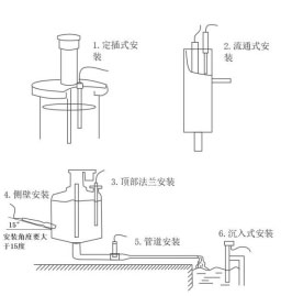 在线水质蓝绿藻传感器安装