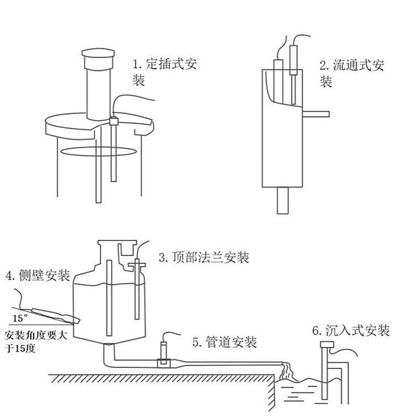 水质透明度温度传感器安装